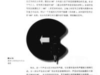 现代录音技术(第7版) 161