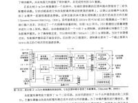 数字音频技术(第6版) 781