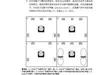 声频信号的仪表计量(第2版) 192