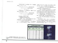 音响系统设计与优化 359